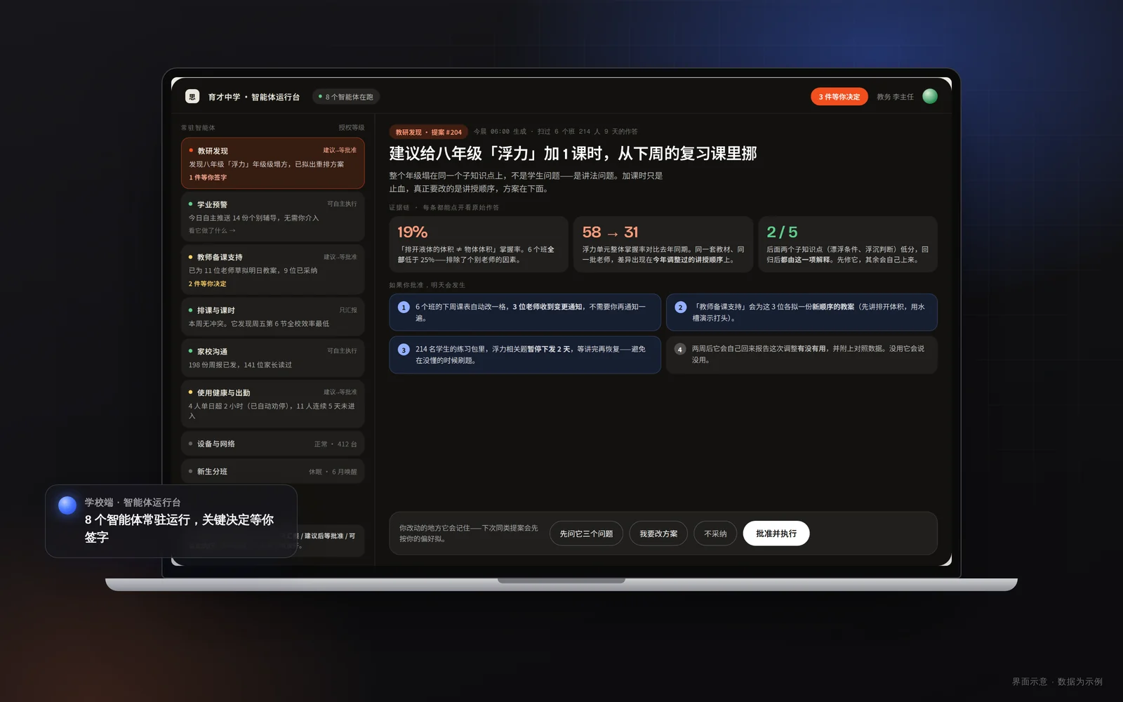 AI 进课堂之前,学校该先想清楚的三件事