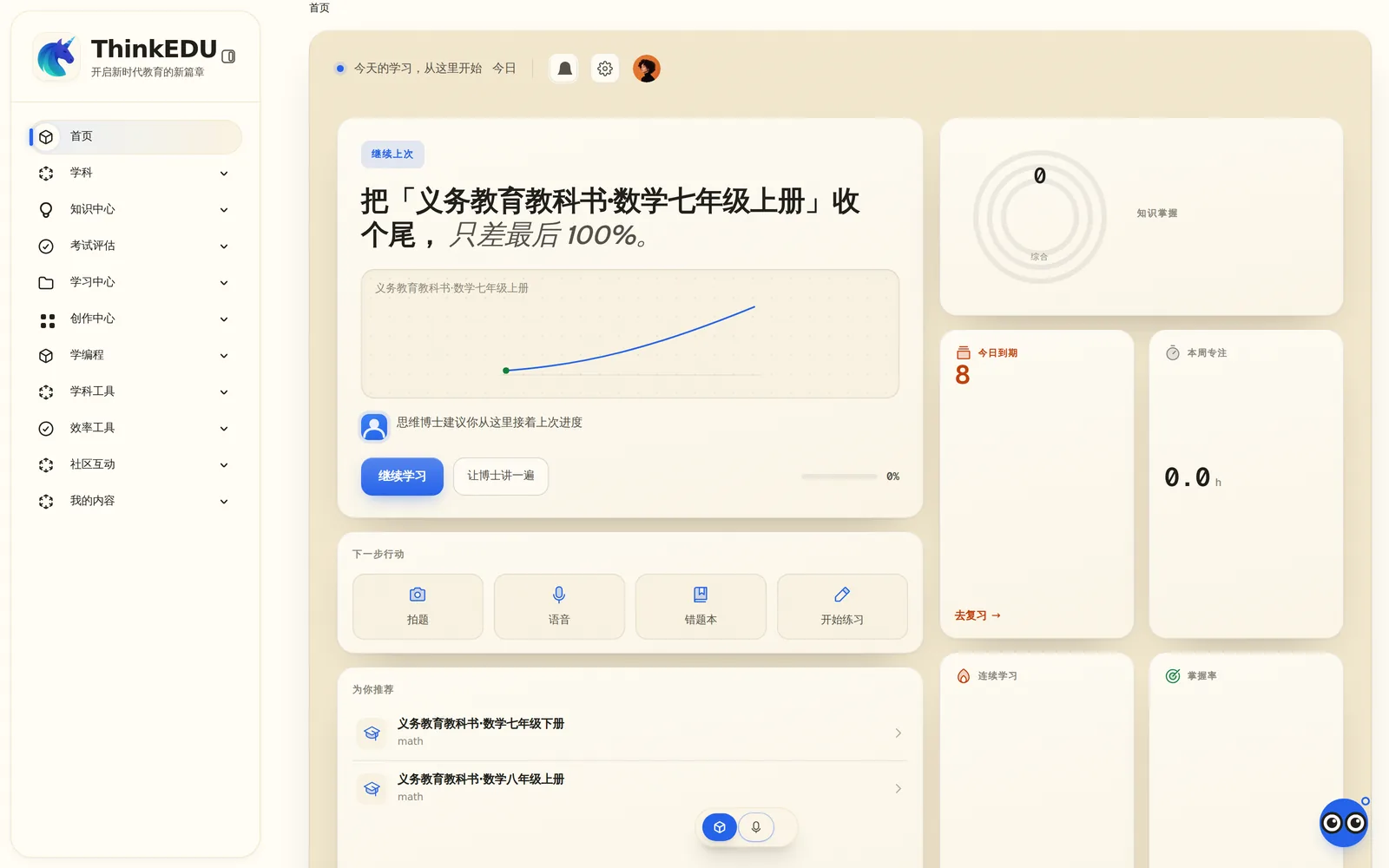 SIWEI Academy product